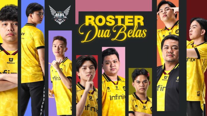 Roster ONIC di MPL ID Season 12