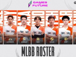 Roster Burmese Ghoul tahun 2024.