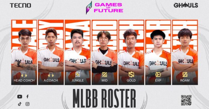 Roster Burmese Ghoul tahun 2024.